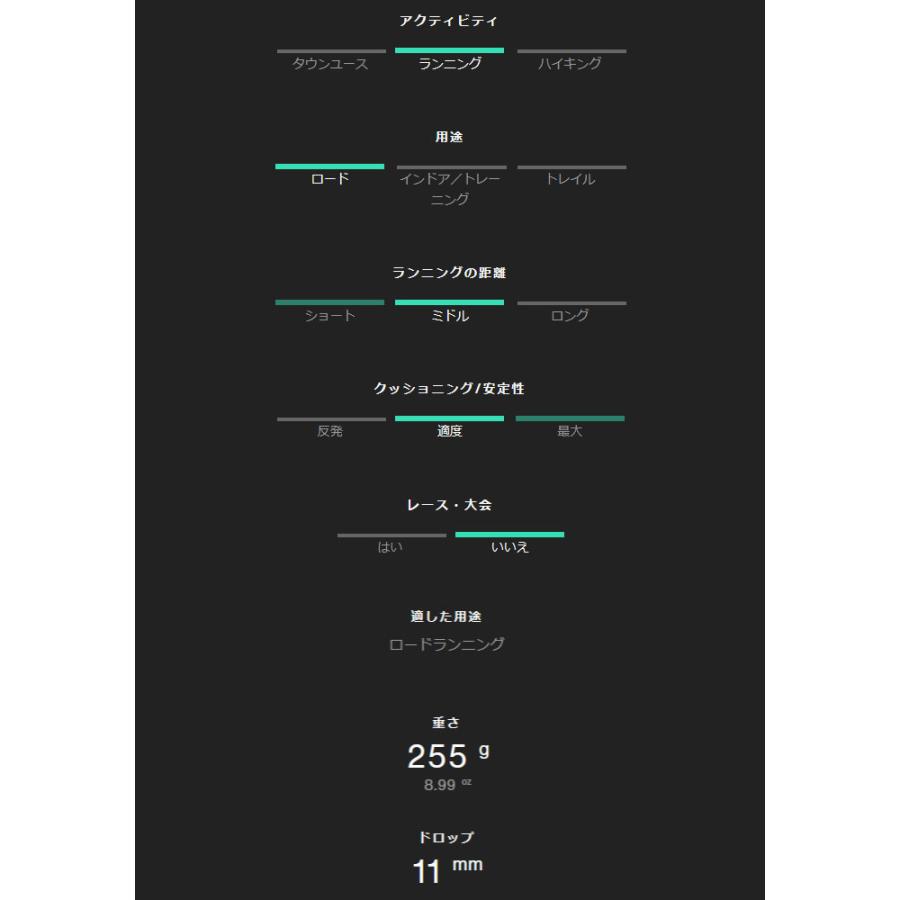 【訳あり品】 オン メンズ クラウドゴー Cloudgo ランニングシューズ ジョギング マラソン 55.98089 55.98234 55.98235 55.98631 55.98635 【1727628099】(10940円)