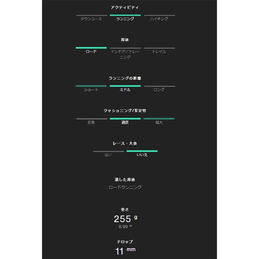 オン メンズ クラウドゴー ワイド Cloudgo Wide ランニングシューズ ジョギング マラソン 幅広 65.98231 65.98617