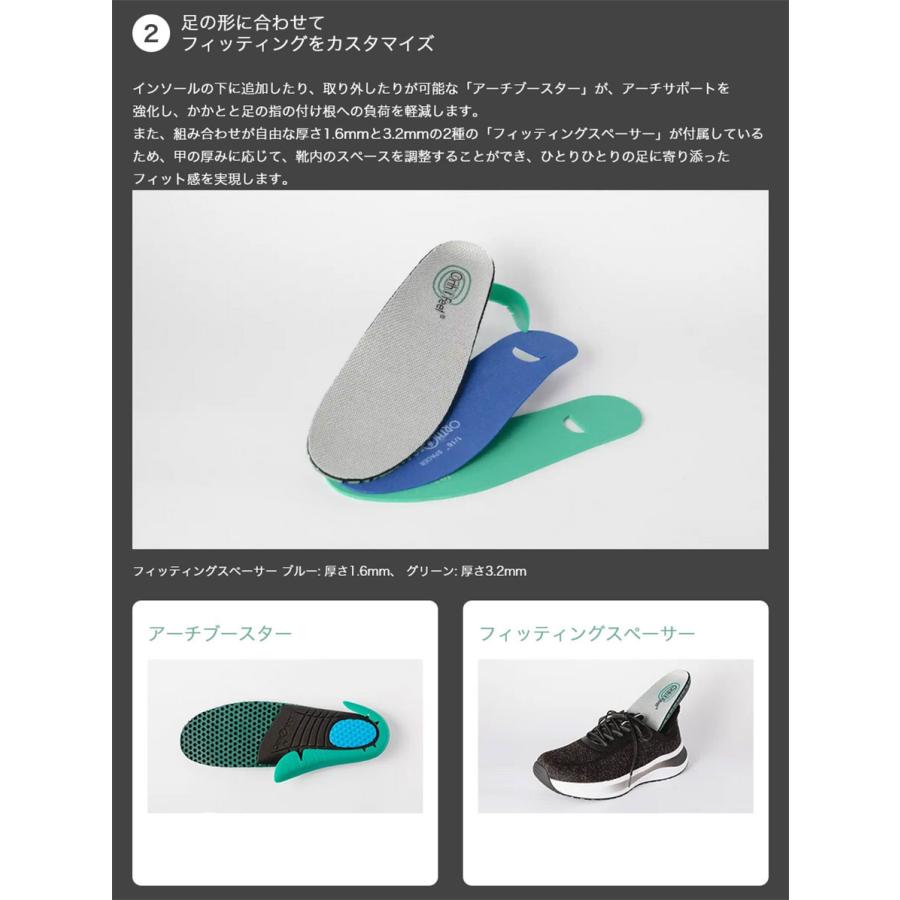 Orthofeet ミディアム幅 2E相当 オーソフィート レディース ヴィーナス