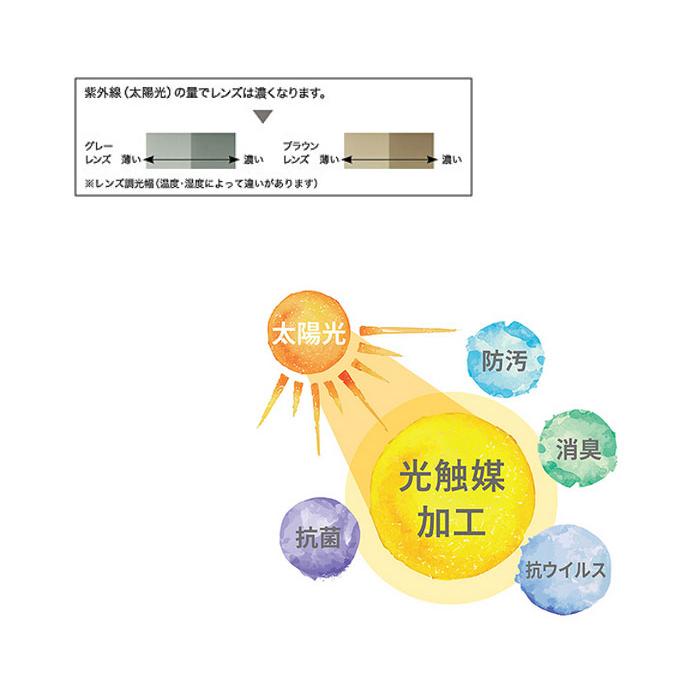 Prince 調整機能付き調光偏光サングラス Prince（プリンス） 「最短当日出荷」Prince 「調整機能付き調光偏光