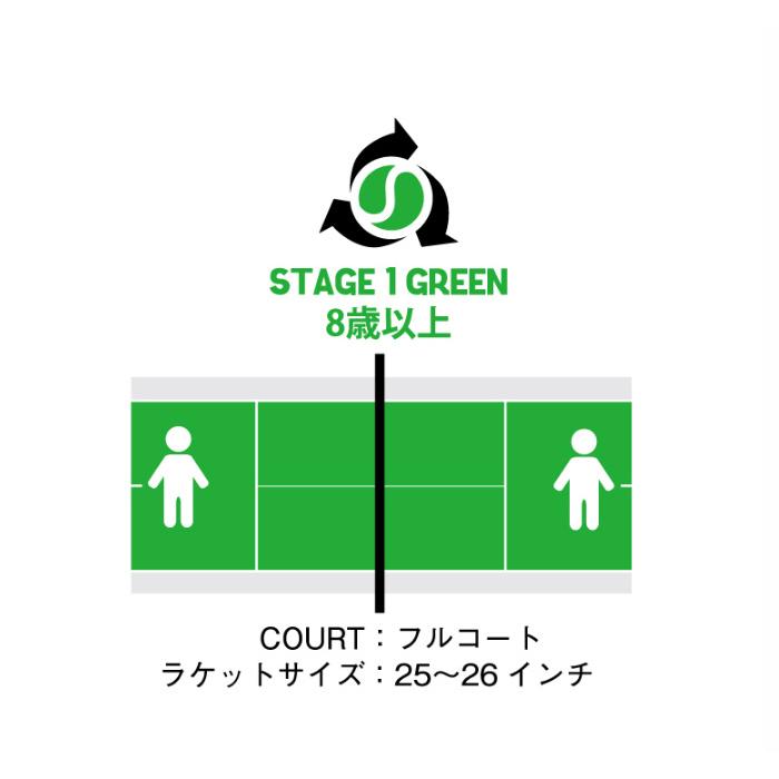 Prince（プリンス） 12球入り ジュニア キッズ ステージ1 グリーン