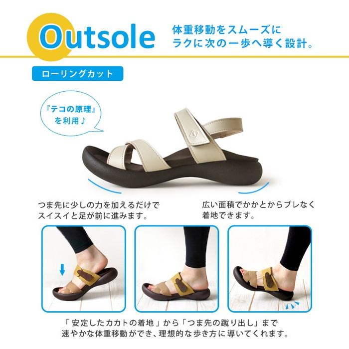 Re:getA（リゲッタ） レディース リゲッタカヌー クロスベルト