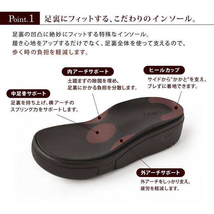 Re:getA（リゲッタ） レディース 軽量 厚底 スポーティーサンダル