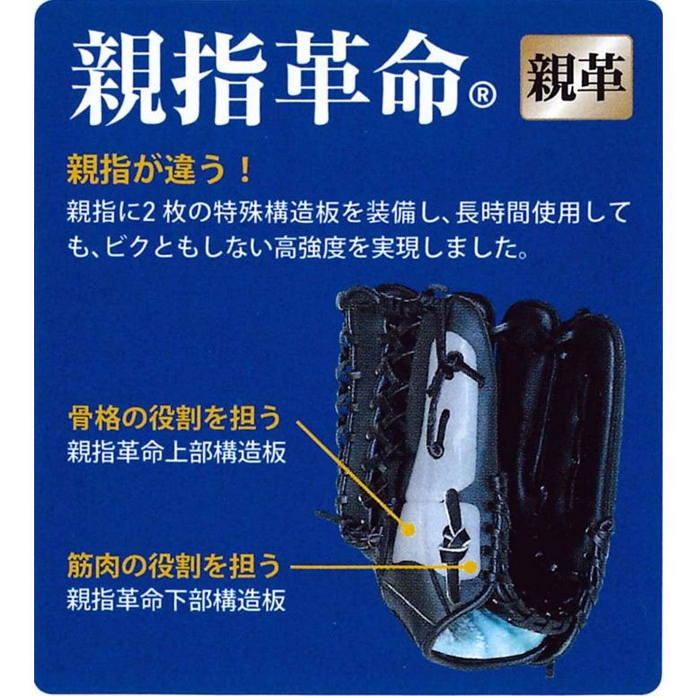 SAKURAi（サクライ） サクライ貿易 ジュニア キッズ ファルコン FALCON