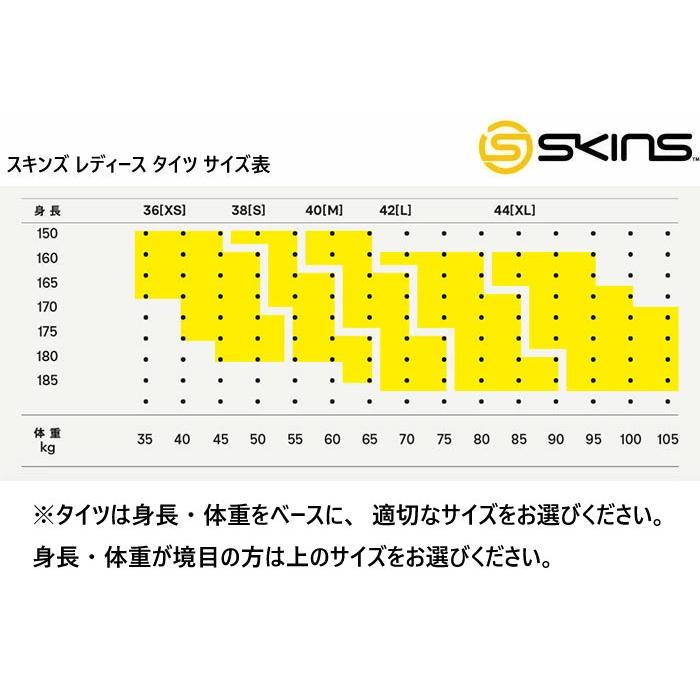 スキンズ レディース SERIES-5 ロングタイツ アンダーウェア スポーツインナー 18271510の画像