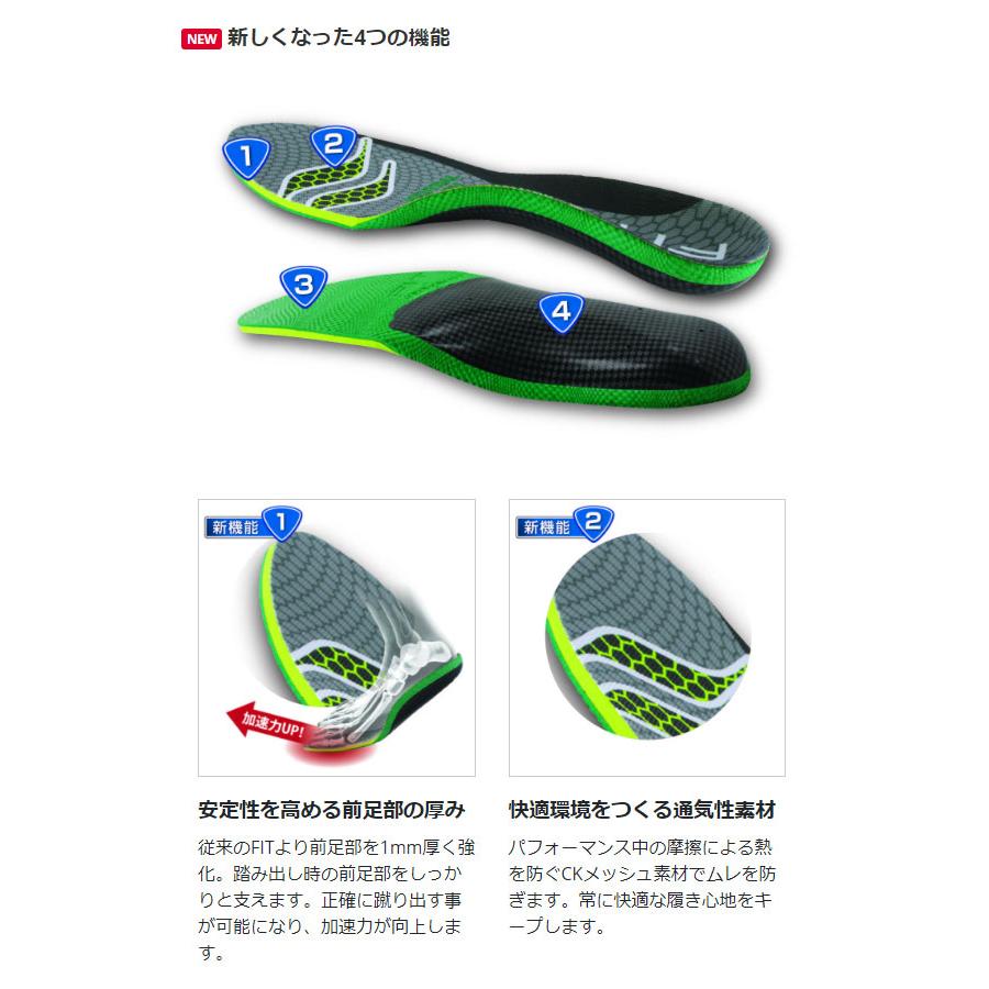 ソフソール メンズ レディース フィット FIT2 中敷き スポーツ インソール ランニング マラソン ジョギング :sofsole-1000:バイタライザー - 通販 - Yahoo!ショッピング ソフソール メンズ レディース フィット FIT2 中敷き スポーツ インソール ランニング マラソン ジョギング :sofsole-1000:バイタライザー - 通販 - Yahoo!ショッピング