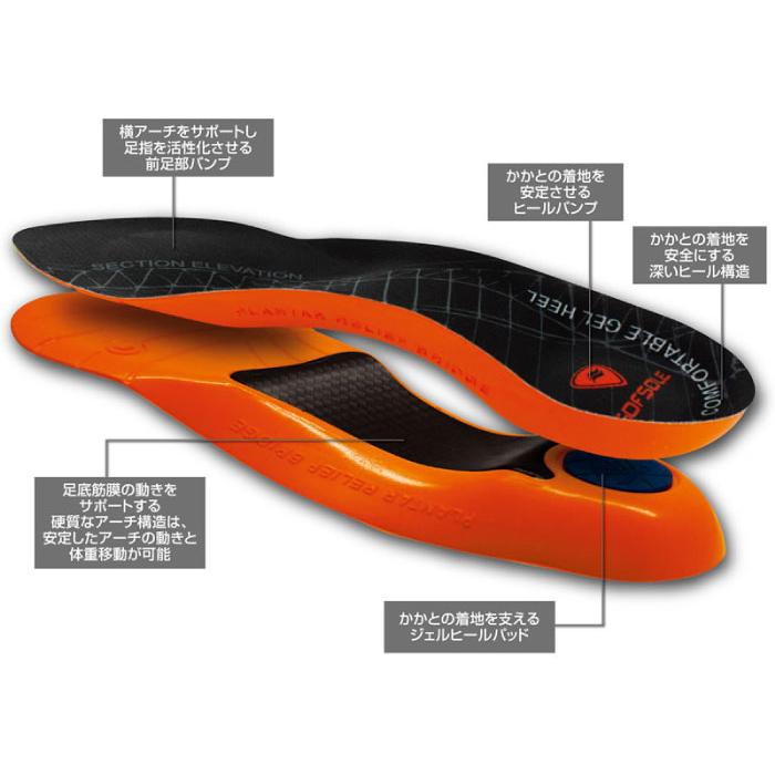 ソフソール メンズ レディース オーソテック アーチサポート アーチサポート・インソール 中敷き 18751 18752 | SOFSOLE | 02