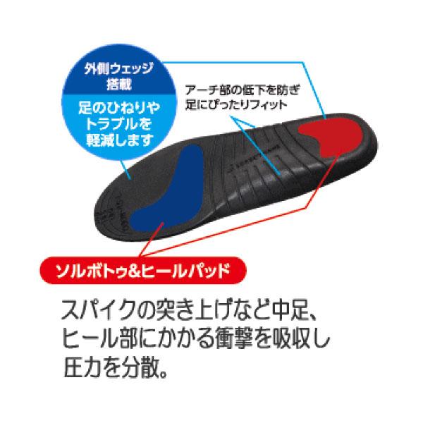 ソルボ ジュニア キッズ ソルボスパイクジュニア 中敷き インソール スポーツ 部活 サッカー フットサル 野球 健康 運動 衝撃吸収 小学生 Sorbo 1000 バイタライザー 通販 Yahoo ショッピング