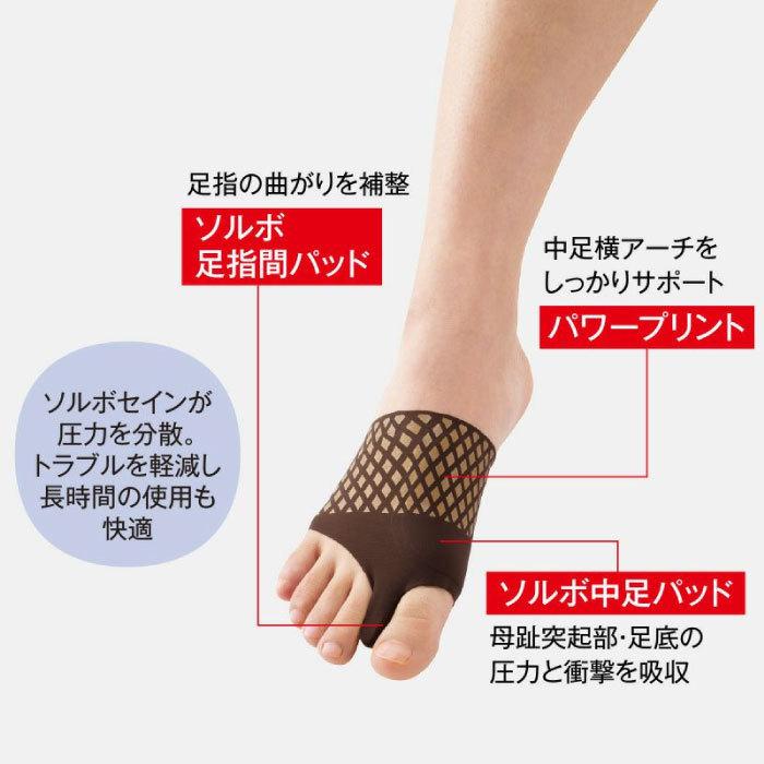 SORBOTHANE ソルボ メンズ レディース 外反母趾 サポーター スキニー
