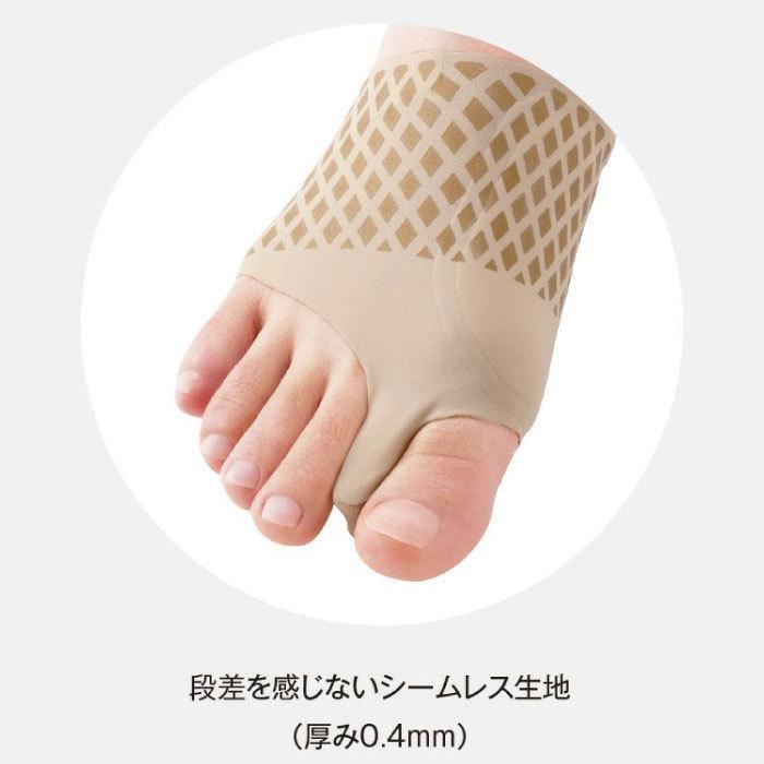 SORBOTHANE ソルボ メンズ レディース 外反母趾 サポーター スキニー