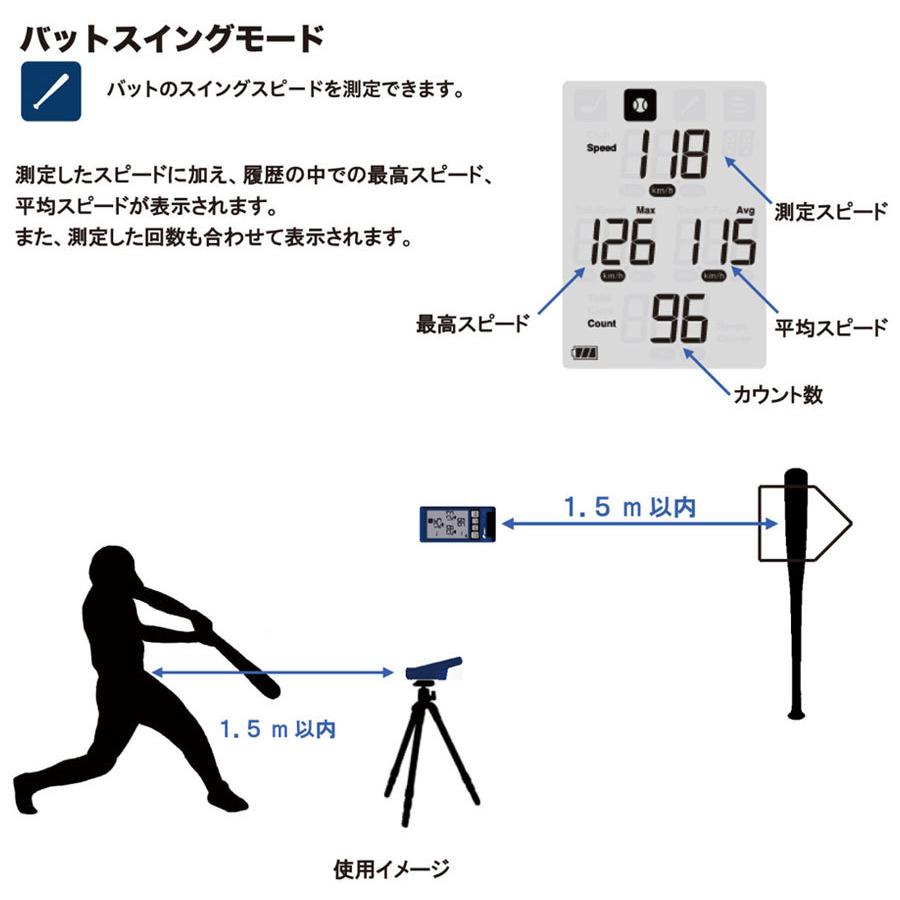 エスエスケイ（SSK） エスエスケイ野球 メンズ レディース ジュニア