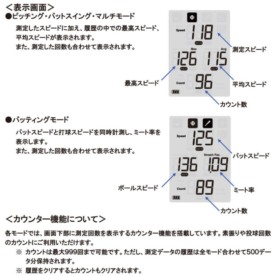 エスエスケイ（SSK） エスエスケイ野球 メンズ レディース ジュニア