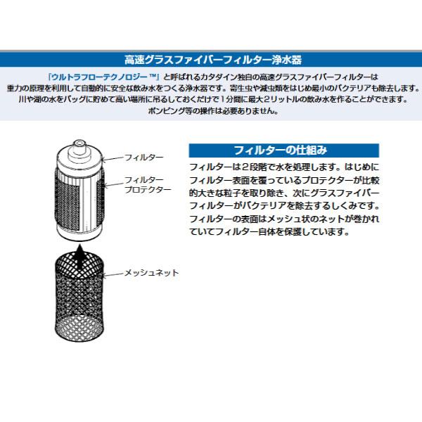6 0l スター商事 メンズ レディース カタダイン グラビティキャンプ 携帯用浄水器 Katadyn 浄水器 防災グッズ 登山 キャンプ 断水 海外旅行 Starcorp 1025 バイタライザー 通販 Yahoo ショッピング
