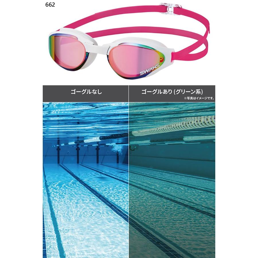 SWANS（スワンズ） WORLD AQUATICS承認 メンズ レディース アセンダー