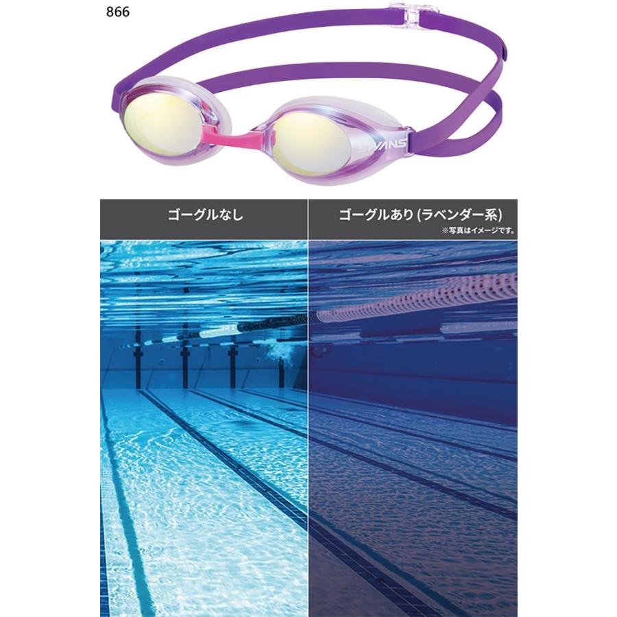 Swnsページ SWANS（スワンズ） WORLD AQUATICS承認 メンズ レディース アクア