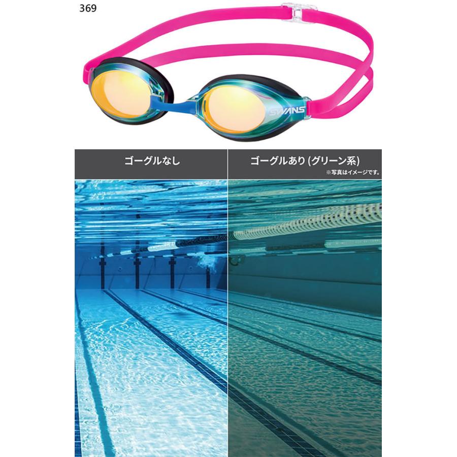 SWANS（スワンズ） WORLD AQUATICS承認 メンズ レディース アクア