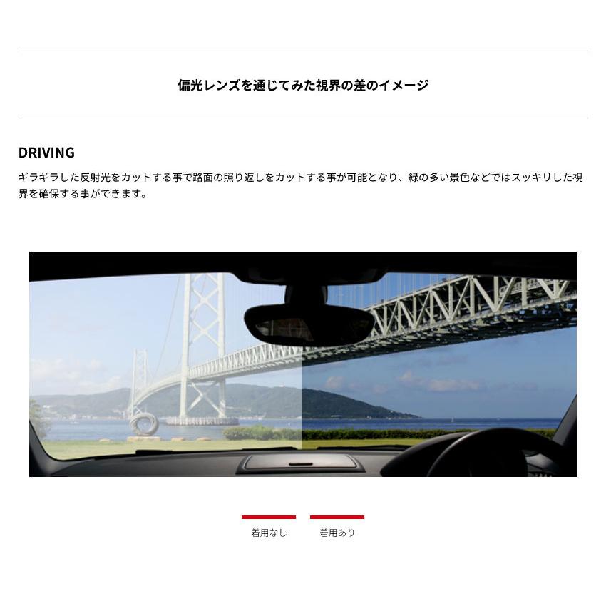 SWANS（スワンズ） メンズ レディース サングラス スペアレンズ STRIX