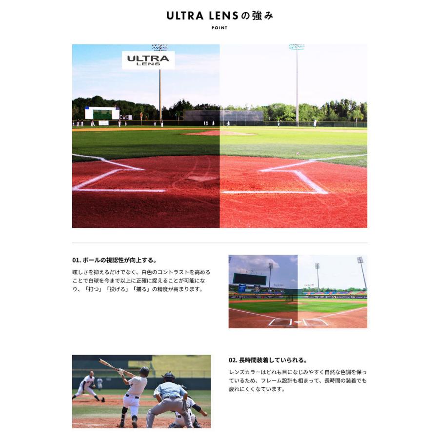 SWANS - スワンズ メンズ レディース 短編小説菩提樹 ウルトラ水晶体 CONTRAIM ULTRA LENS for BALL SPORTSひな型 鏡鑑水晶体 運動競技黒眼鏡 ベースボール 庭球 CR-3516