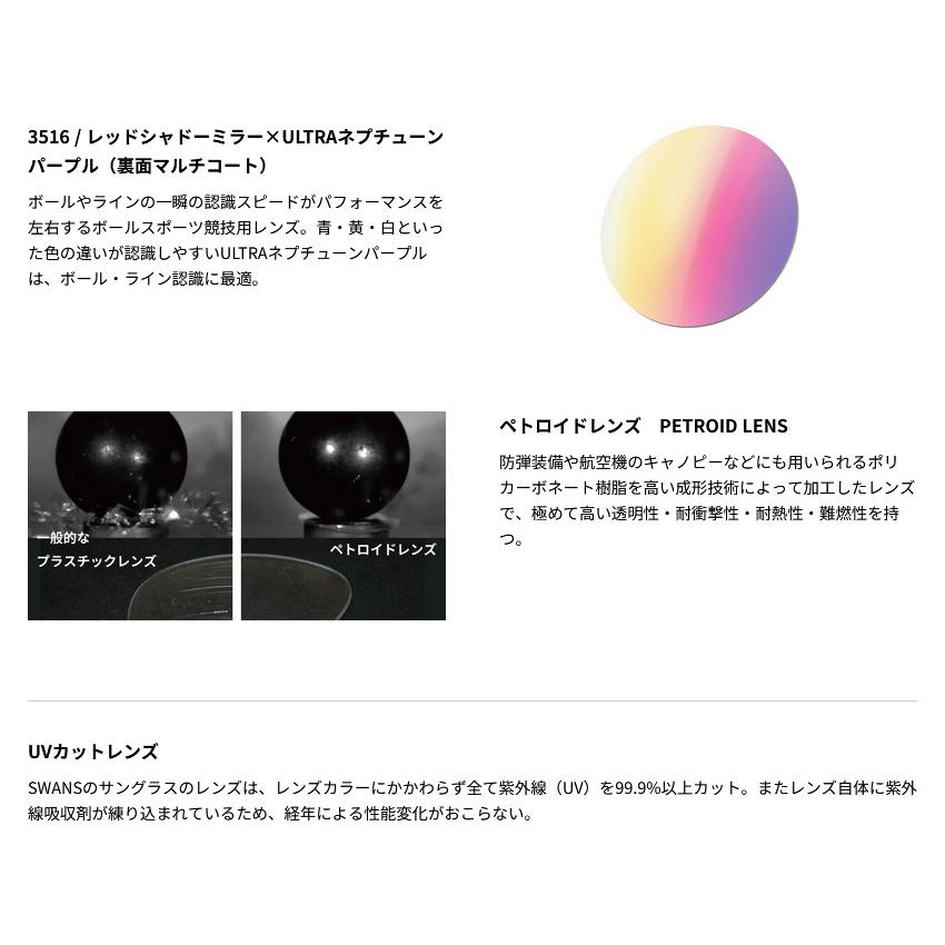 SWANS - スワンズ メンズ レディース 短編小説菩提樹 ウルトラ水晶体 CONTRAIM ULTRA LENS for BALL SPORTSひな型 鏡鑑水晶体 運動競技黒眼鏡 ベースボール 庭球 CR-3516