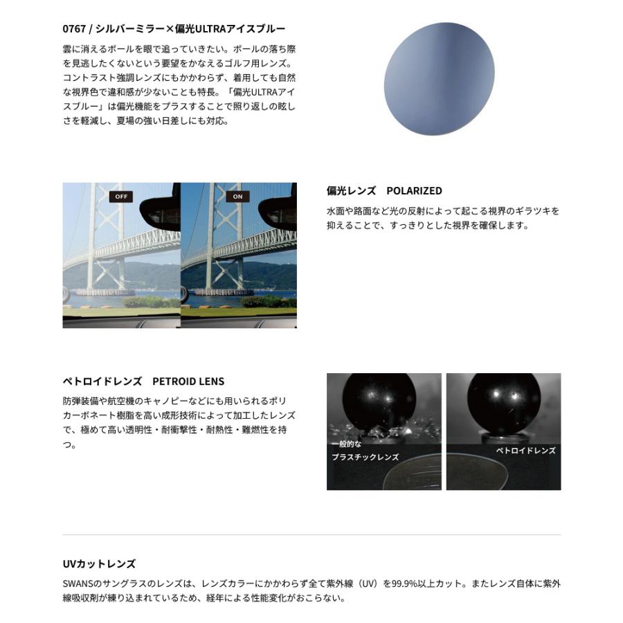 スワンズ メンズ レディース ストリックス ディーエー スペアレンズ付きセット STRIX D.A. ULTRA LENS for GOLFモデル ゴルフ サングラス 偏光レンズ STXDA-0767_4