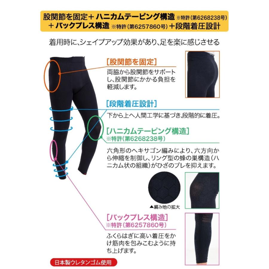 本日超得 Teijin 帝人 3d 着圧 サポーター レギンス用 男性用 女性用 抗菌 日本製 肌触りがいい Carlavista Com