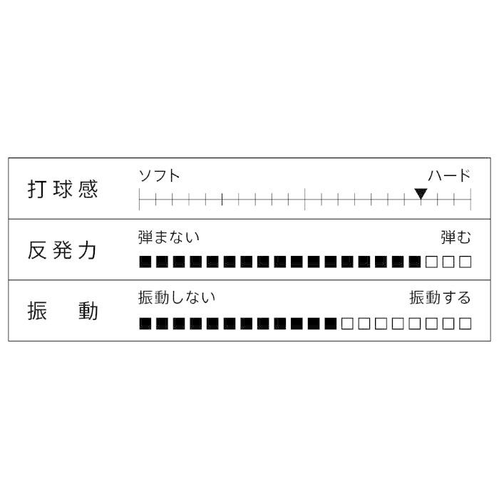 Victus（ビクタス） メンズ レディース カーボン F-1 CARBON F-1 卓球