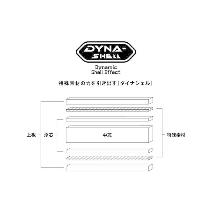 Victus（ビクタス） メンズ レディース カーボン F-1 CARBON F-1 卓球