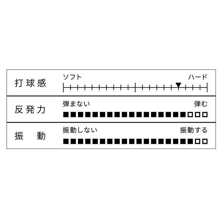 ビクタス メンズ レディース 丹羽孝希 ZC インナー ST 卓球 シェークハンドラケット Zカーボン 310535の画像