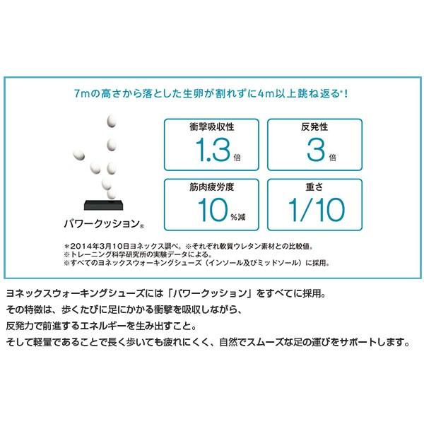 3.5E幅 ヨネックス レディース パワークッション LC41 ウォーキング