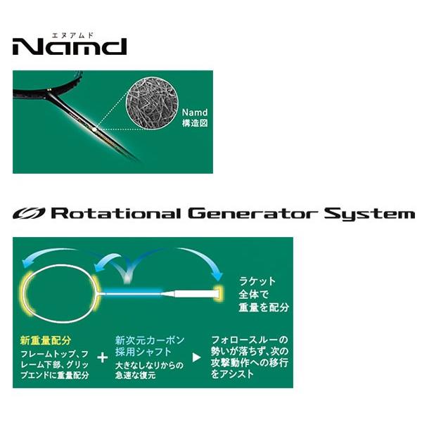 送料無料 ヨネックス メンズ レディース アストロクス55 バドミントンラケット 中級者向け フレーム Ax55 Yonex 2450 バイタライザー 通販 Yahoo ショッピング