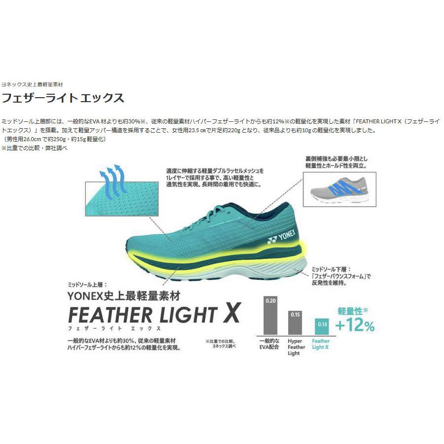 YONEX（ヨネックス） レディース セーフラン100X ランニングシューズ