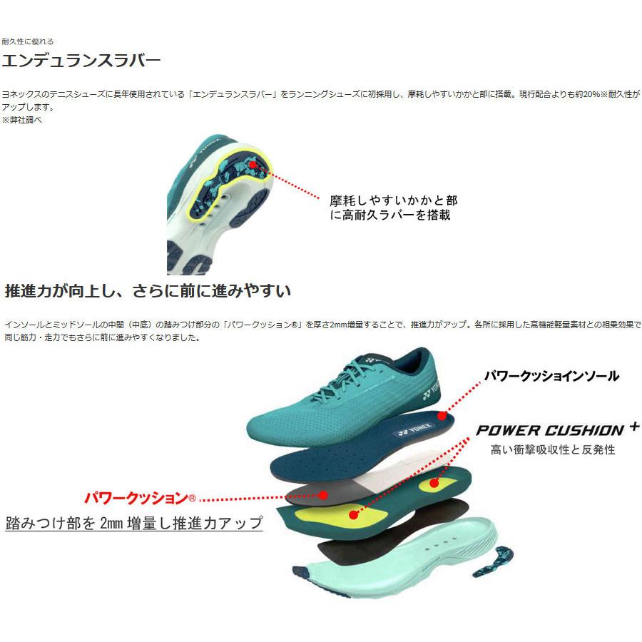 YONEX（ヨネックス） レディース セーフラン100X ランニングシューズ