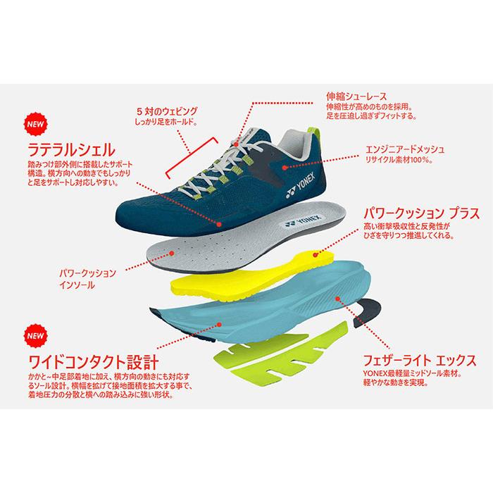YONEX（ヨネックス） レディース セーフラン フィットジョグ