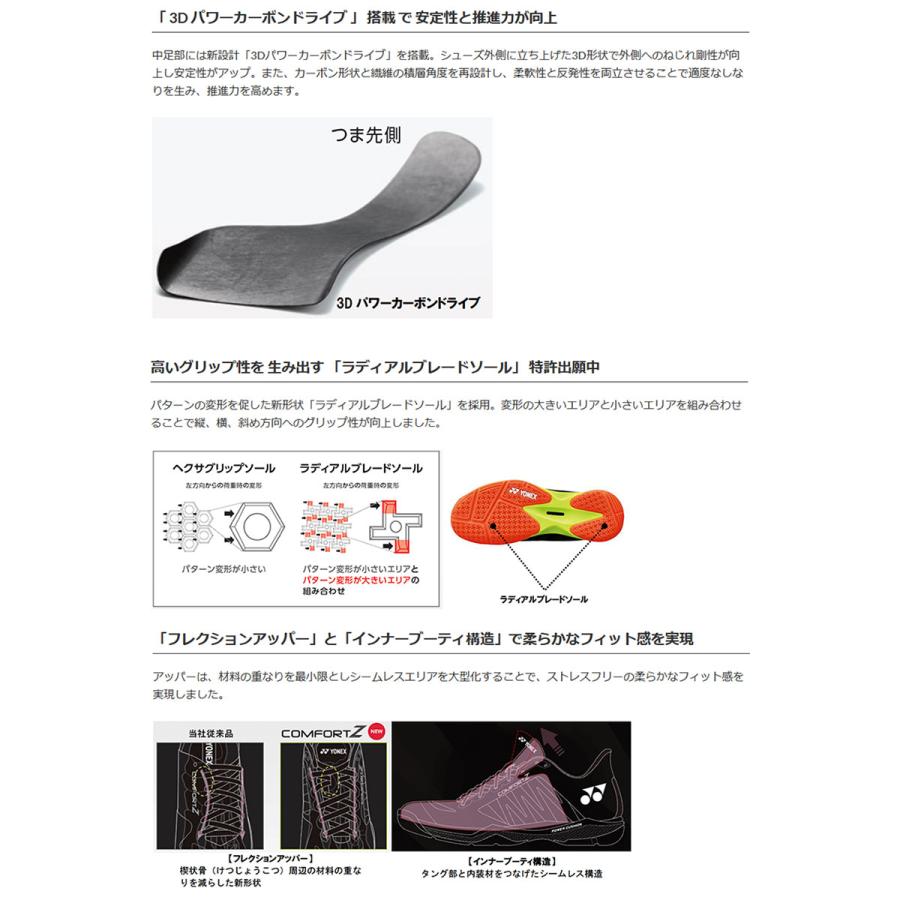 YONEX（ヨネックス） 3E幅 レディース パワークッション コンフォート