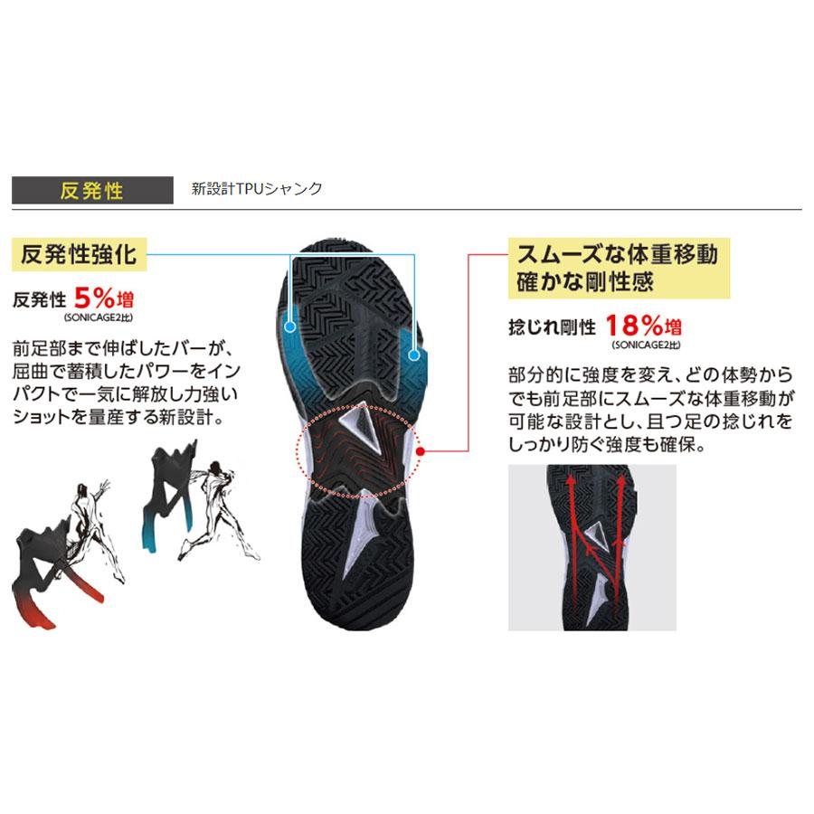 ソニケージ3 AC  3E 楽天市場】3E幅 ヨネックス メンズ レディース パワークッション