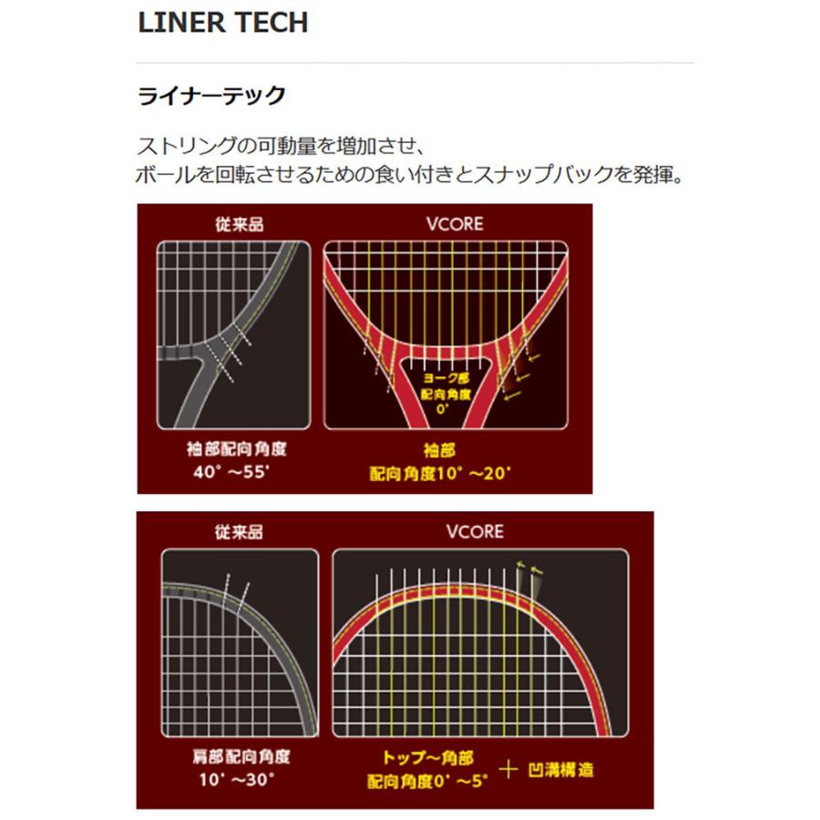 YONEX（ヨネックス） メンズ レディース Vコア 100L VCORE 100L 硬式