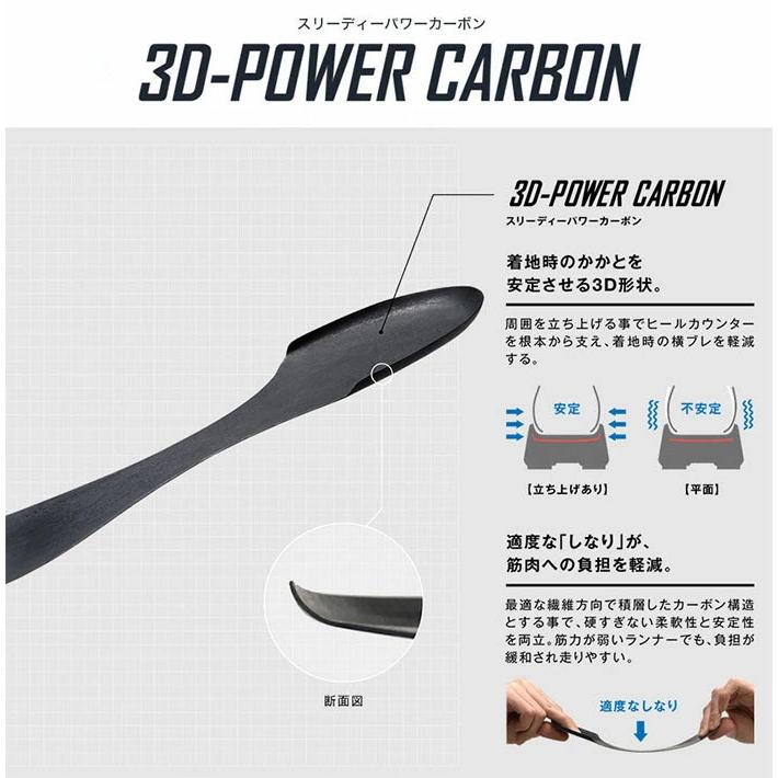 YONEX（ヨネックス） 4E幅 幅広 メンズ レディース パワークッション