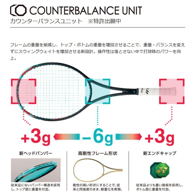 YONEX ソフトテニス ヨネックス メンズ レディース ジオブレイク YONEX ソフトテニス ヨネックス メンズ レディース ジオブレイク