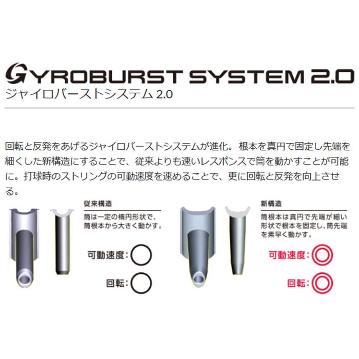 YONEX ソフトテニス ヨネックス メンズ レディース ジオブレイク YONEX ソフトテニス ヨネックス メンズ レディース ジオブレイク