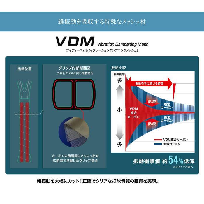 ヨネックス メンズ レディース Eゾーン 100L 硬式ラケット テニス 硬式用 専用ケース付 フレームのみ スマートテニスセンサー対応 07EZ100L｜vitaliser｜03