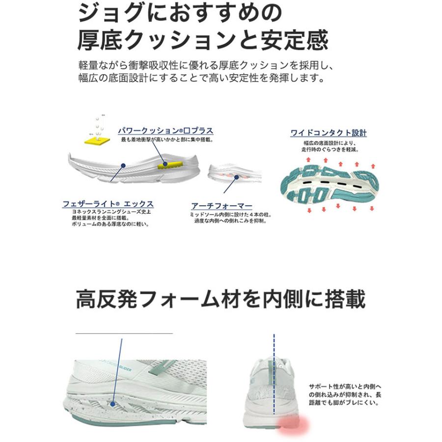 YONEX（ヨネックス） メンズ カーボンクルーズグライダーメン
