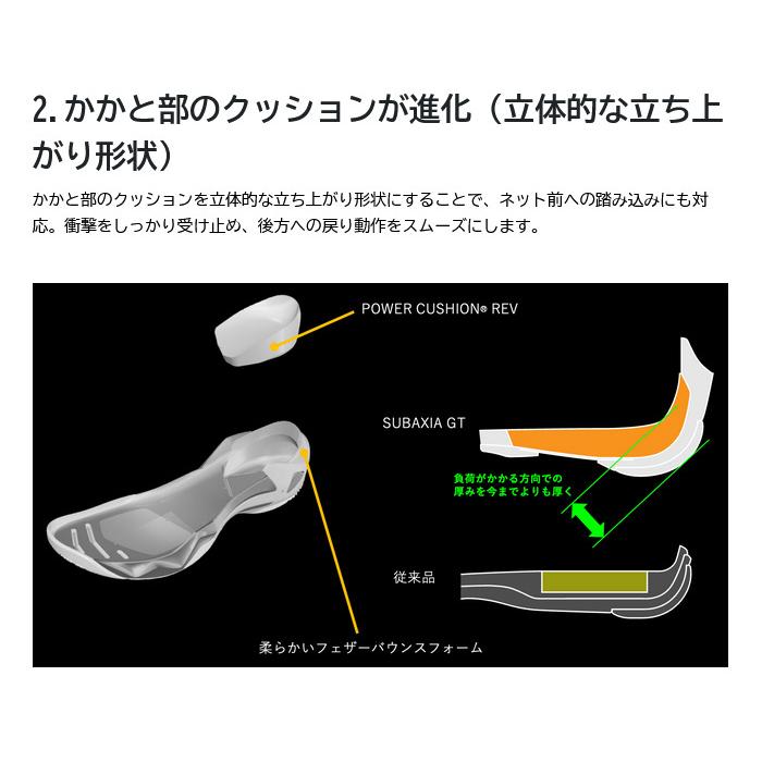 YONEX（ヨネックス） メンズ サブアクシア SUBAXIA GT バドミントン