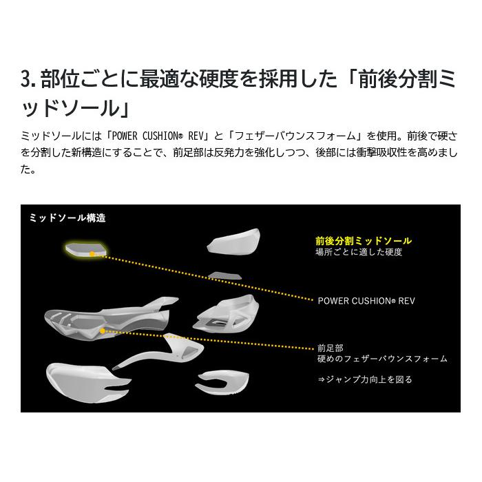YONEX（ヨネックス） メンズ サブアクシア SUBAXIA GT バドミントン
