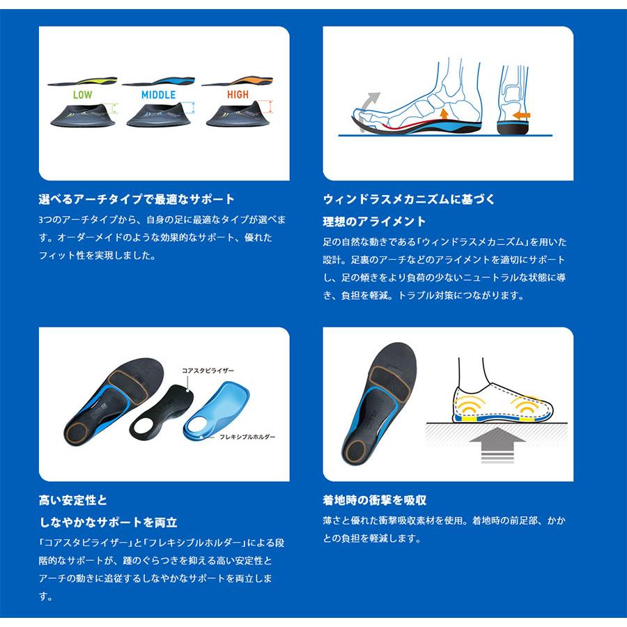 選べるアーチタイプ ザムスト メンズ レディース フットクラフト