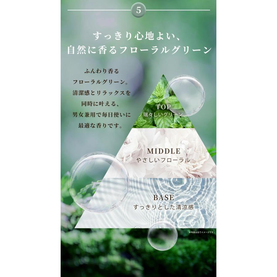 VITALISM（バイタリズム） 初回10%OFF 定期購入 ボディソープ ボディ