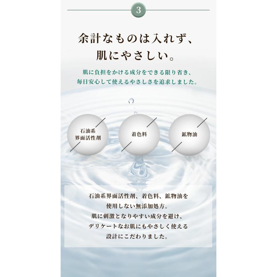 VITALISM（バイタリズム） 初回10%OFF 定期購入 ボディソープ ボディ