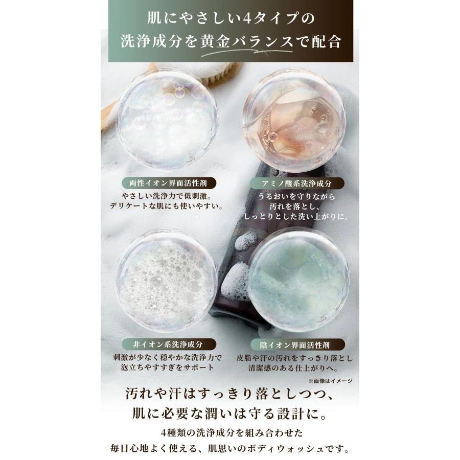 VITALISM（バイタリズム） 初回10%OFF 定期購入 ボディソープ ボディ