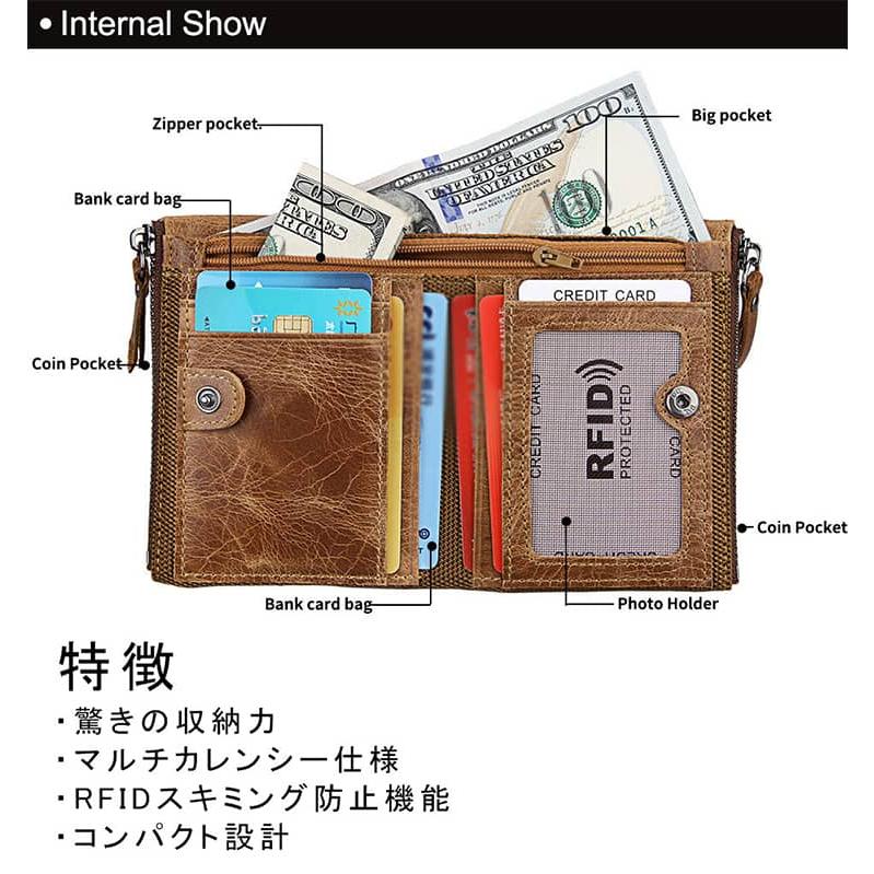 ミニ財布 トラベル 本革 海外通貨対応 スキミング防止 セキュリティ