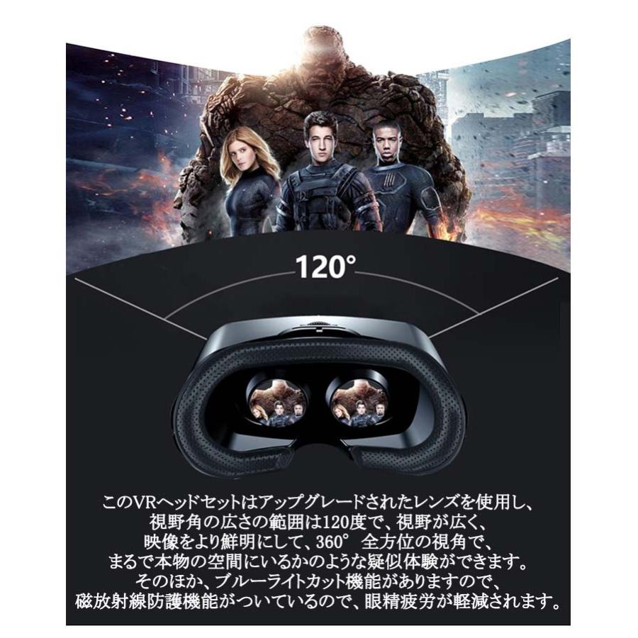 ヘッドホン付 コントローラ 動画 バーチャル ヘッドセット 映像 一体型