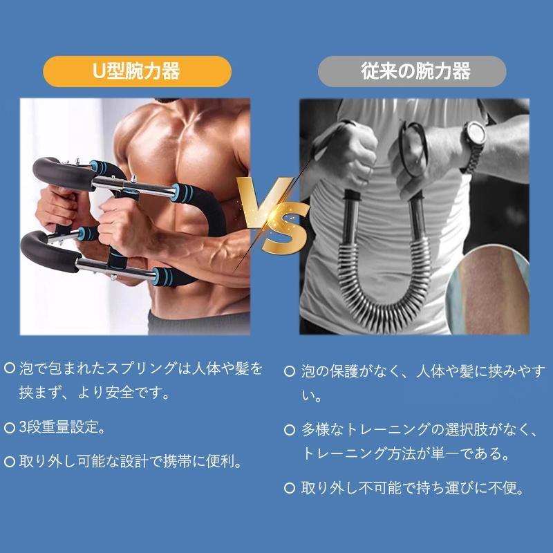 折りたたみ式 3段階負荷調整】アームバー アームブラスター